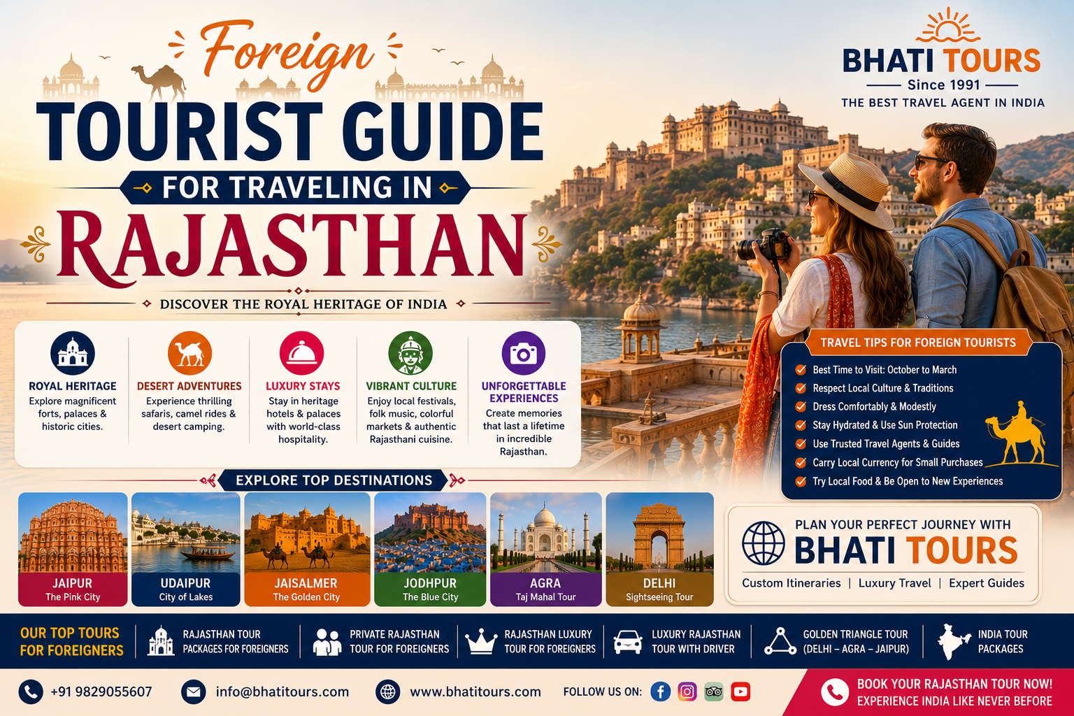 Foreign Tourist Guide for Traveling in Rajasthan